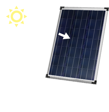 Imagem de uma placa solar com um sol, uma lâmpada e setas explicativas.